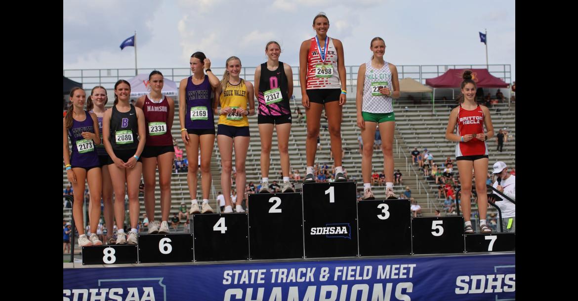KOUPAL MAKES STATE HISTORY WITH SIXTH STRAIGHT HIGH JUMP TITLE
