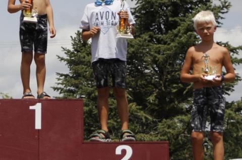 INDIVIDUAL HIGH POINT WINNERS