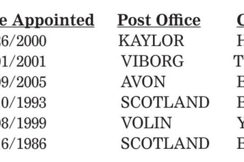 BERNITA SCHMIDT RETIRES AFTER 35 YEARS