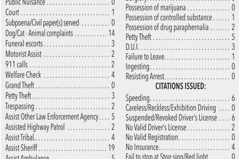 WAGNER POLICE DEPARTMENT