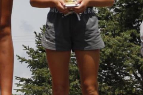 INDIVIDUAL HIGH POINT WINNERS